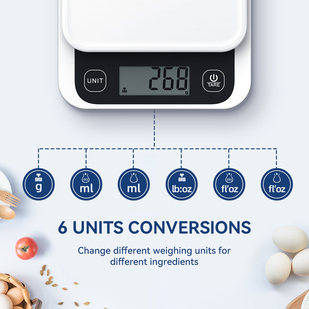 Smart Kitchen Scales