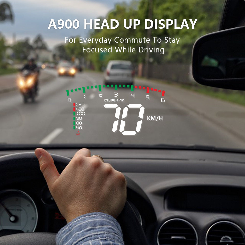 Automotive HD Speed Projector Display